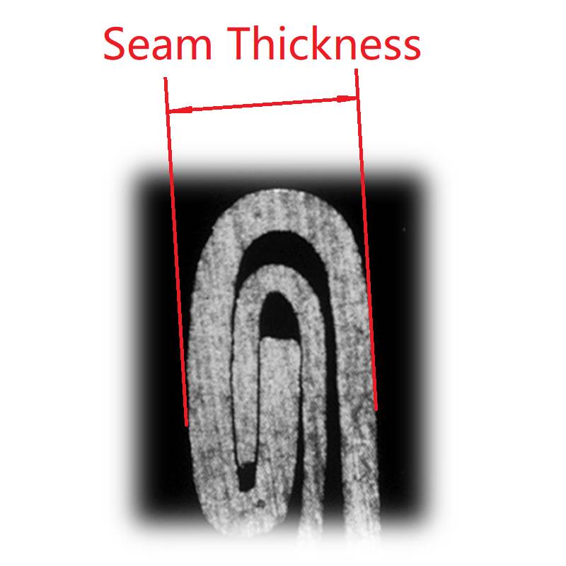 CanNeed-ASTG-1000 - 图片 2
