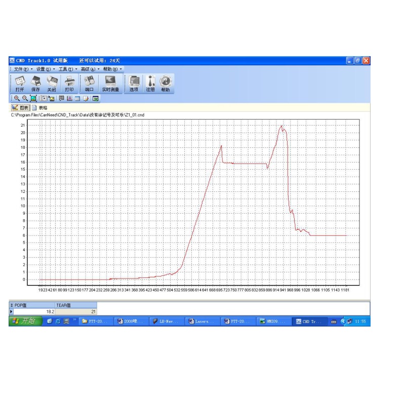 CanNeed-PTT-C400 - 图片 3
