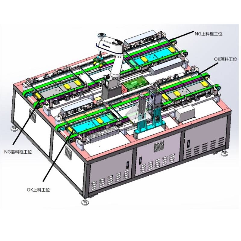 CanNeed-TRT-3020 - 图片 2