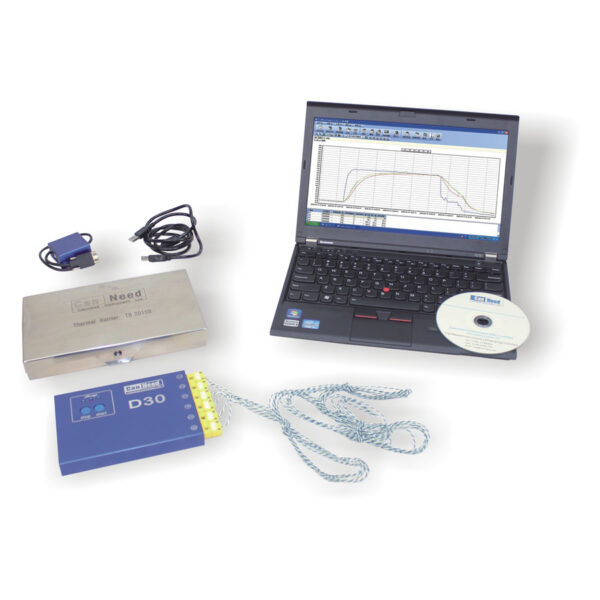 CanNeed-CND-TRK-300