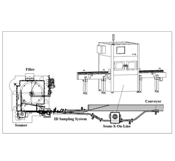 Seam-X-On-Line-T - Imagen 4
