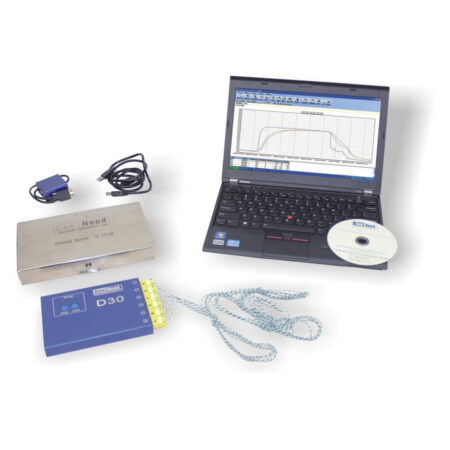 CanNeed-CND-TRK-300
